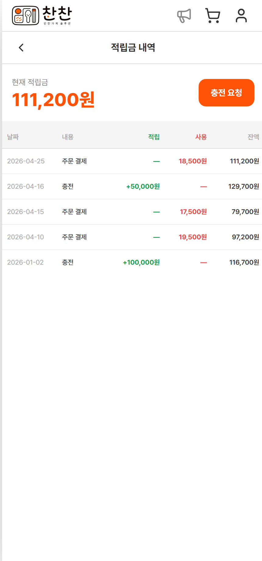 적립금